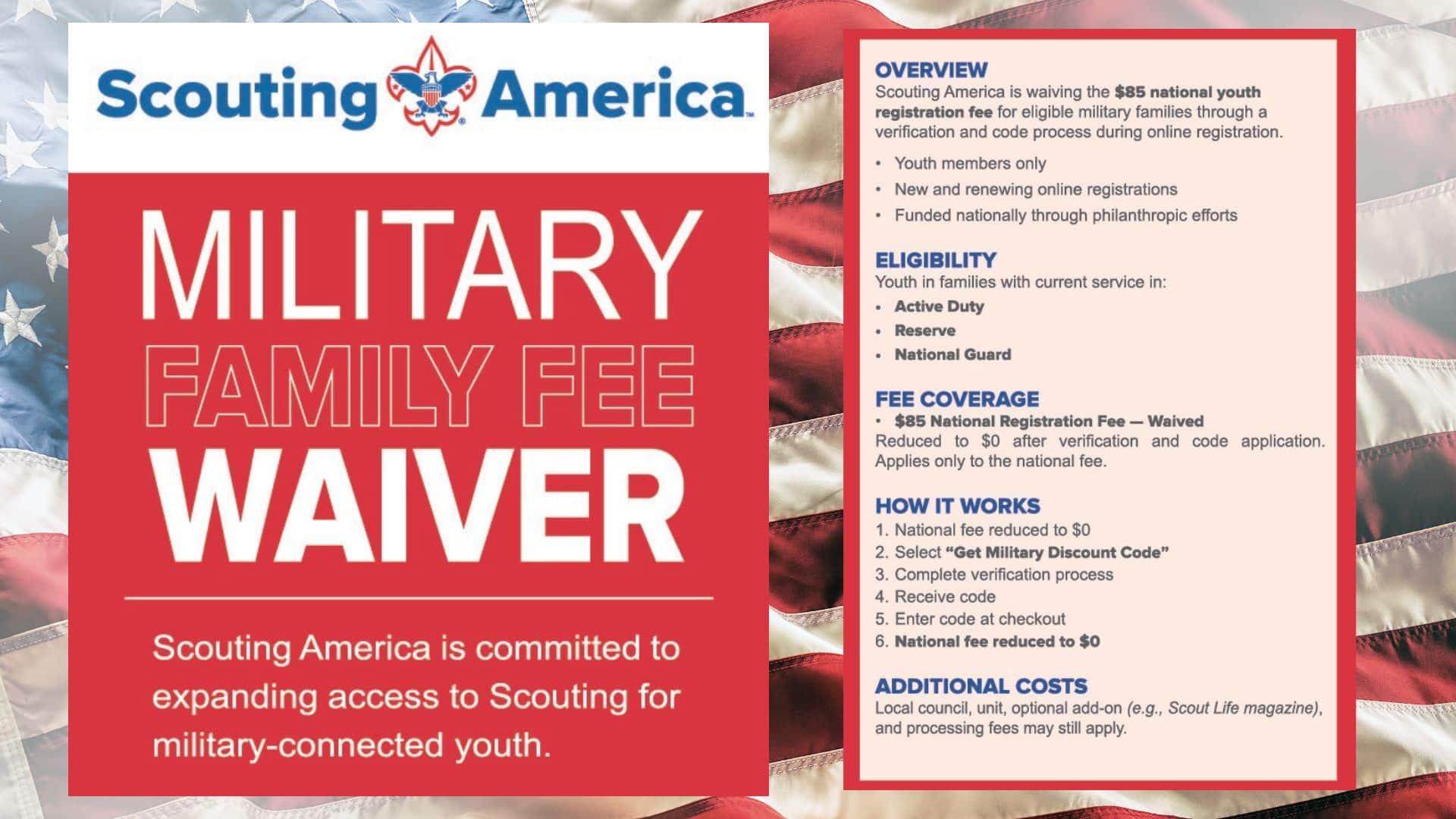 Military and Gold Star Family Fee Waiver