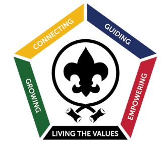 Wood Badge logo